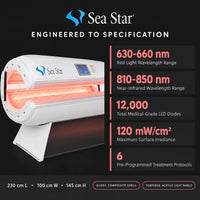 Red Light Therapy Capsule Designed for Full Body Wellness, 12000 LEDs, high-quality Output, Clamshell Design — Results & Stats