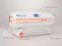 Red Light Therapy Capsule Designed for Full Body Wellness, 12000 LEDs, high-quality Output, Clamshell Design — Feature Infographic