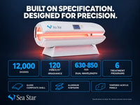Sea Star HeliosPro 600 Red Light Therapy Capsule — Results & Stats